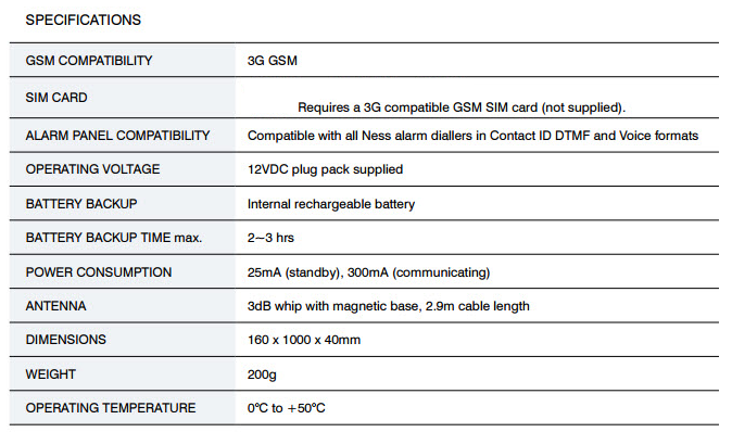 dsc alarm panel triangle