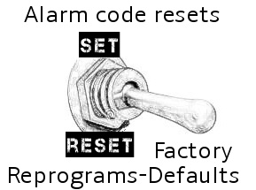 alarm system code resets